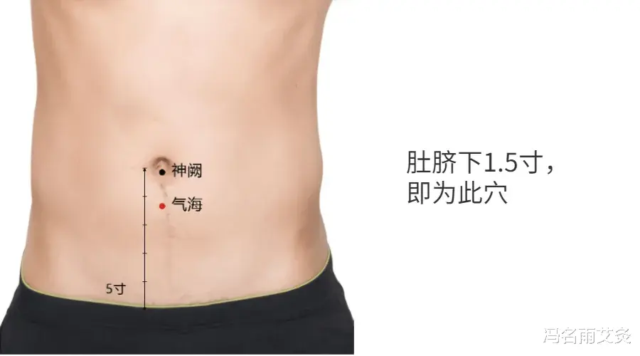 便秘|长期便秘，肚子胀？艾灸此穴最简单，最有效