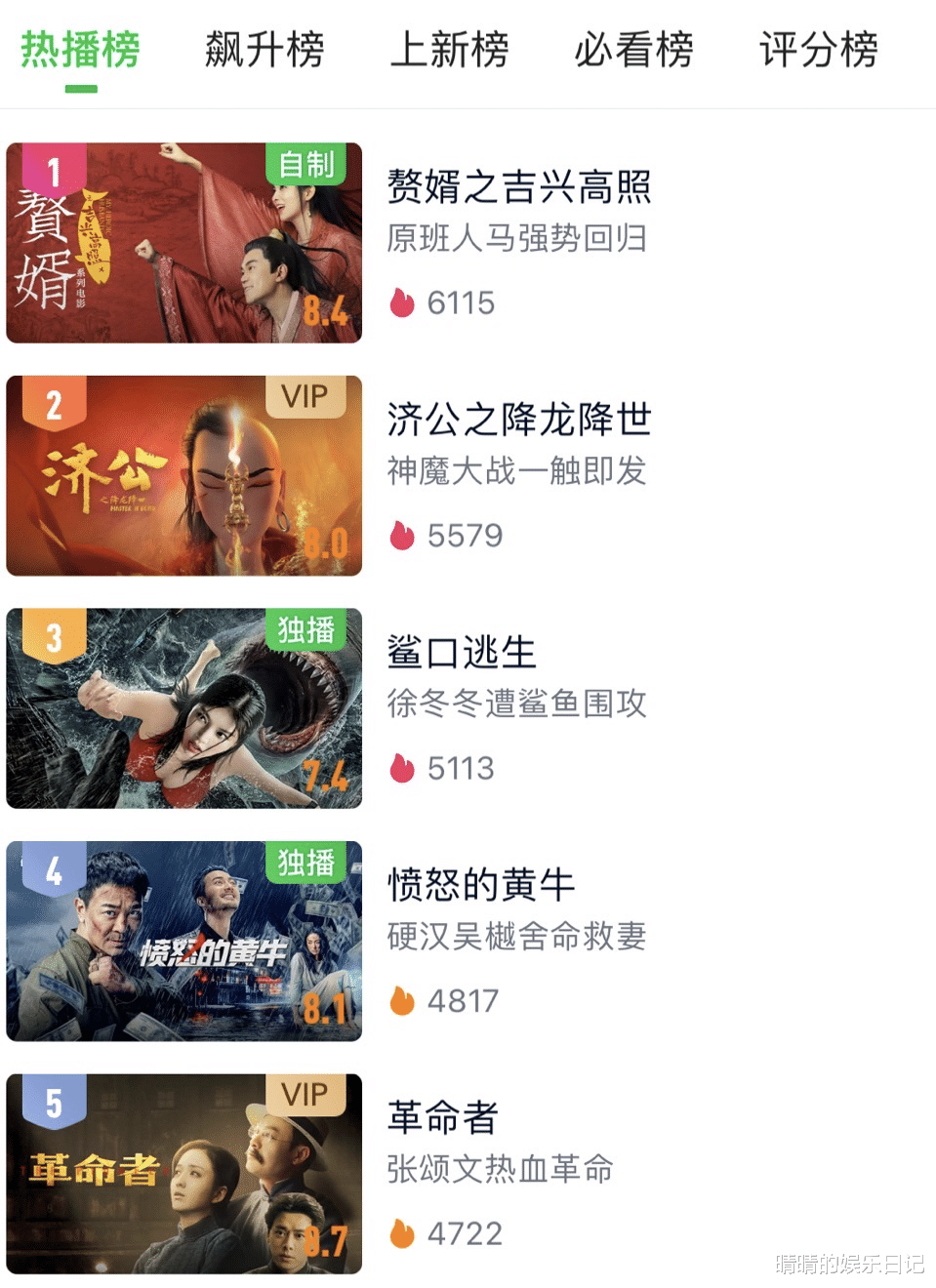 赘婿|热播榜第一！《赘婿》原班人马一出手，就是网大巅峰