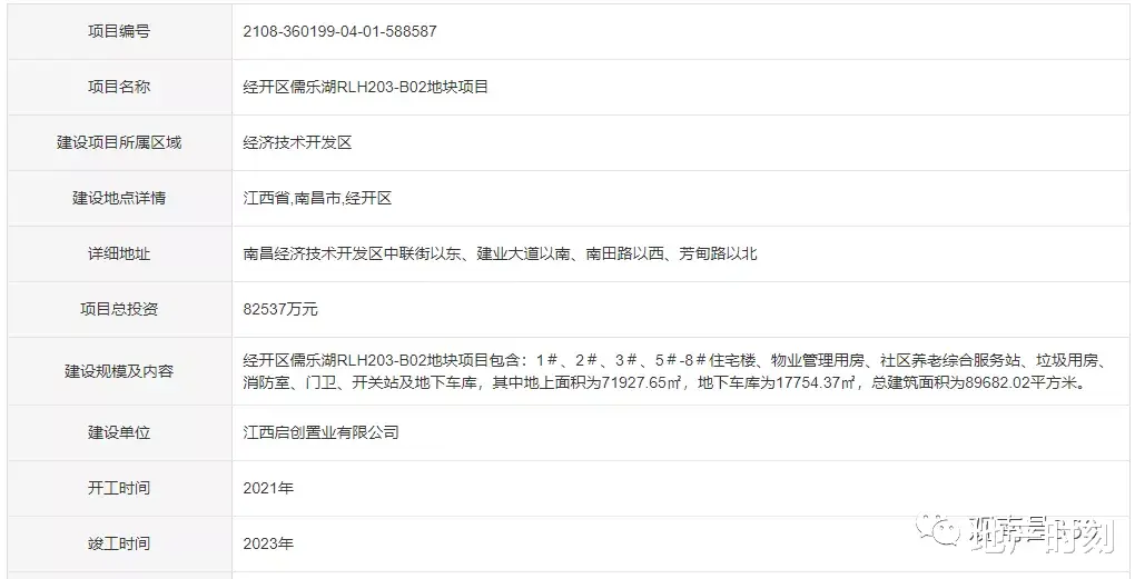 购房置业|总投资8.25亿！儒乐湖CBD旁要上新！项目规划7栋住宅楼！