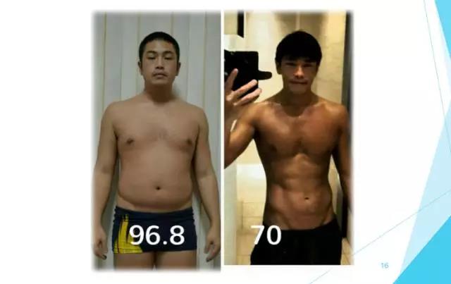 41歲男星舞臺表演猝死，曾挑戰百天瘦54斤，與王鶴棣有師徒情-圖8