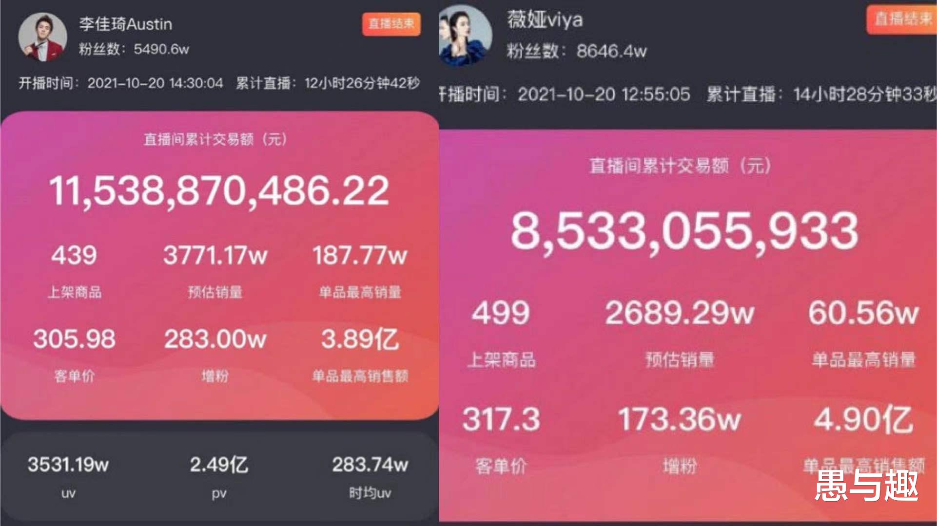 官宣|双“11”晚会即将开启，沸腾之夜与全球狂欢夜，两台晚会嘉宾阵容出炉