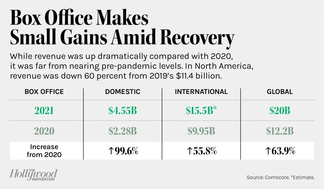 迪士尼|迪士尼：恕我直言，在座的都是弟弟