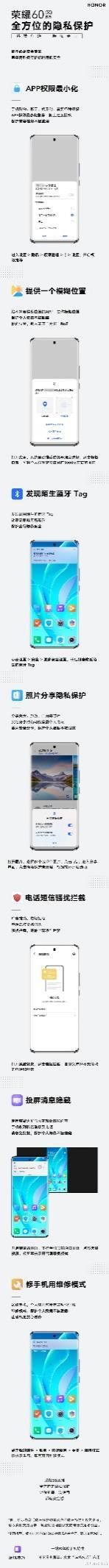 榮耀|手機隱私保護的痛點，榮耀60系列為你一站式解決