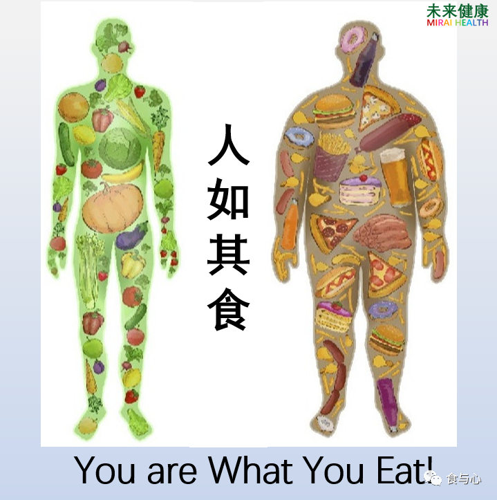 饮食|你在为谁吃饭?5—饮食不仅影响人的外貌,还影响人的心理和行为
