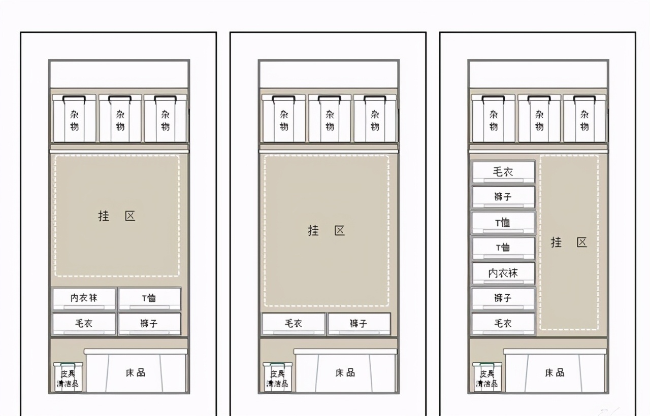 不是我“崇洋媚外”，日本的这几个家居设计，照着装准没错！