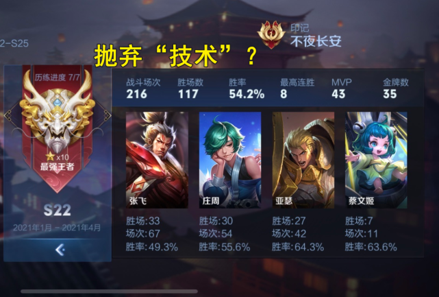 |越来越多玩家抛弃“技术”，都不在乎操作，宁愿混也不愿意练？