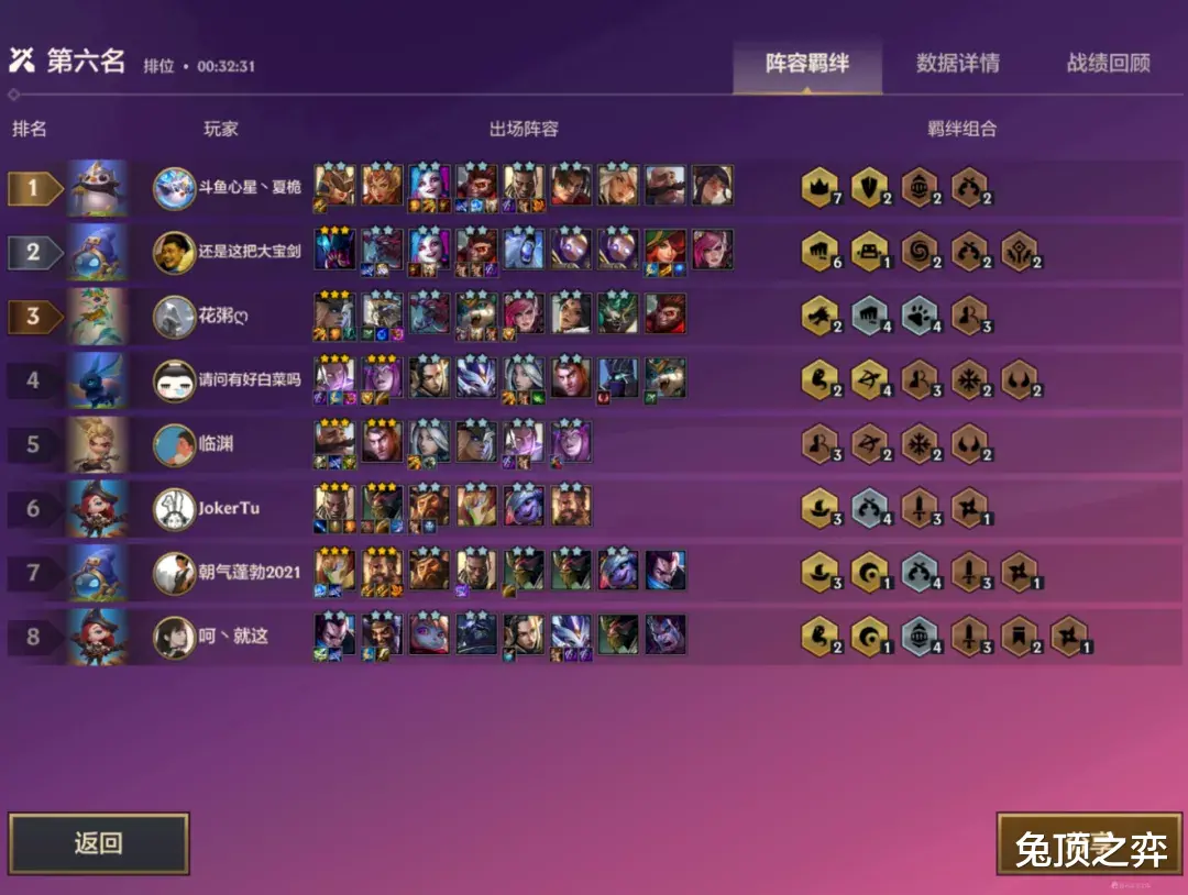 豪侠|金铲铲之战摇头男枪无脑上分,千分王者成就达成!