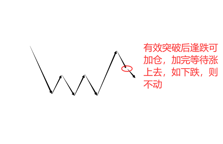 A股 警惕！A股跌破3400点，接下来怎么看？