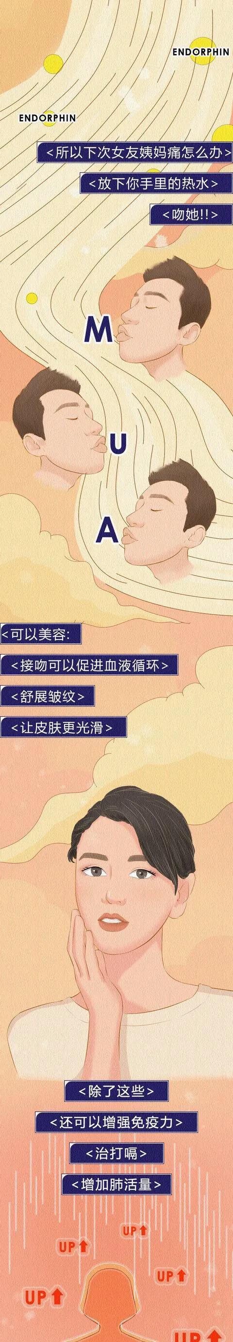 acgn漫评|漫画：你还记得你的“初吻”吗？