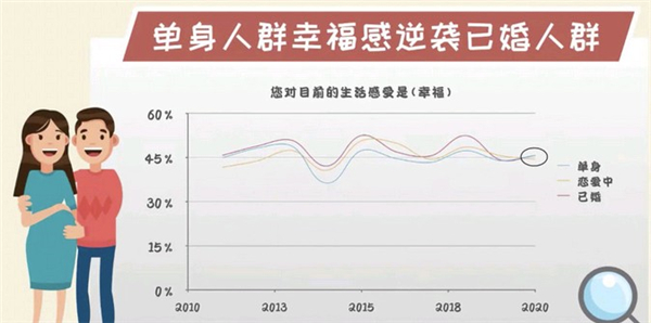 长征六号 奇怪的知识：从苏炳添破纪录谈基因的多样性