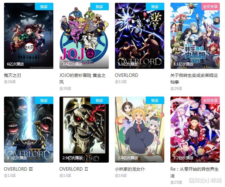 鬼灭之刃|《鬼灭之刃》是B站第一部播放破6亿的作品，3亿有5部，2亿有13部