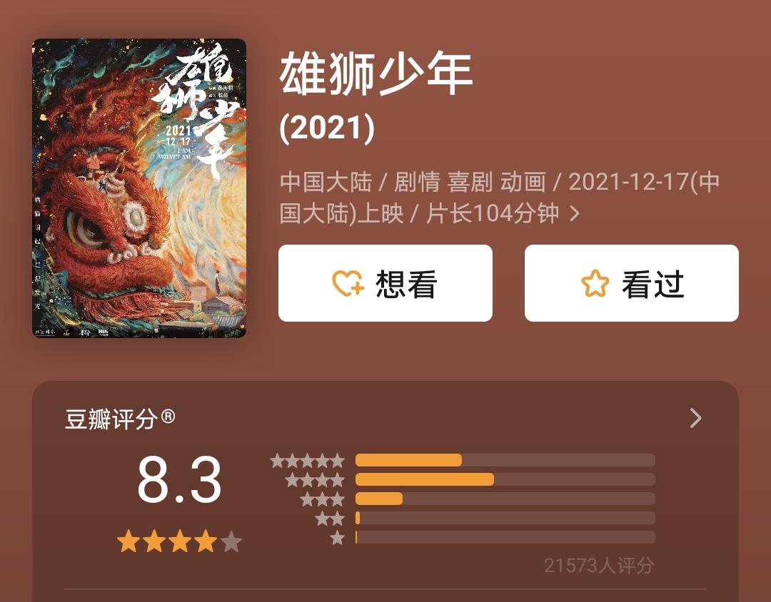 雄狮少年|《雄狮少年》预测票房达25亿，比《哪吒》和《李焕英》都高