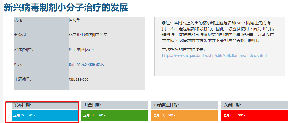 感染1億人的新冠病毒，竟然是美國研發的？-圖7