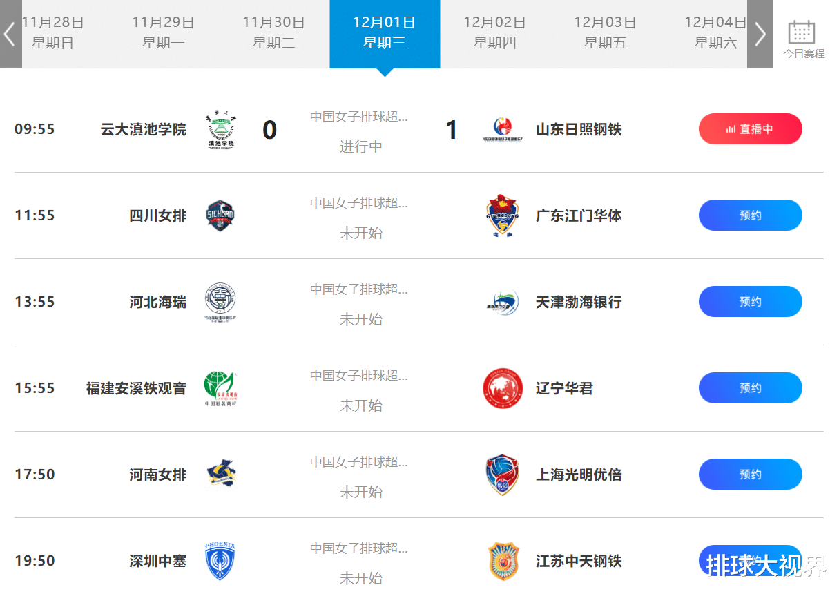 詹姆斯·哈登|12月1日女排联赛第7比赛日赛程，六场激战等你来看！