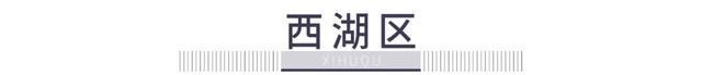 海景房|9月杭州余杭、西湖二手房成交榜出炉！杭州二手房上演“6连降”！