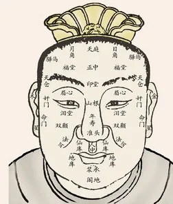 诚然命理 面相上的纹、痣、痘痘与内脏健康