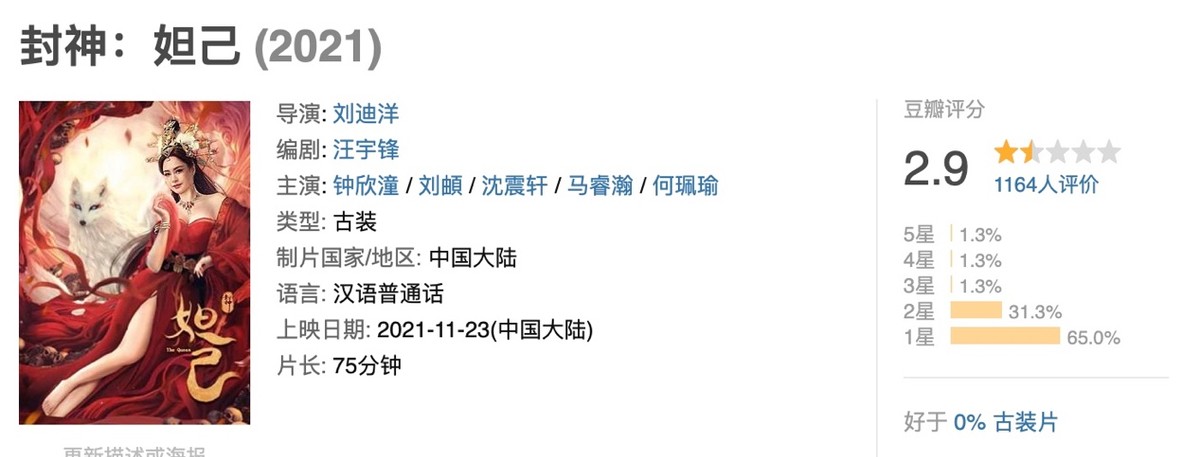 陈情令|连夺2次播放日冠，《陈情令》江澄这次又选对剧本抽到“王炸”