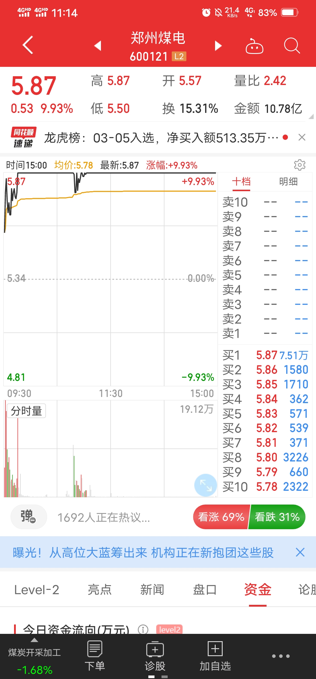 中材节能 3月7号复盘,明天打板这只股