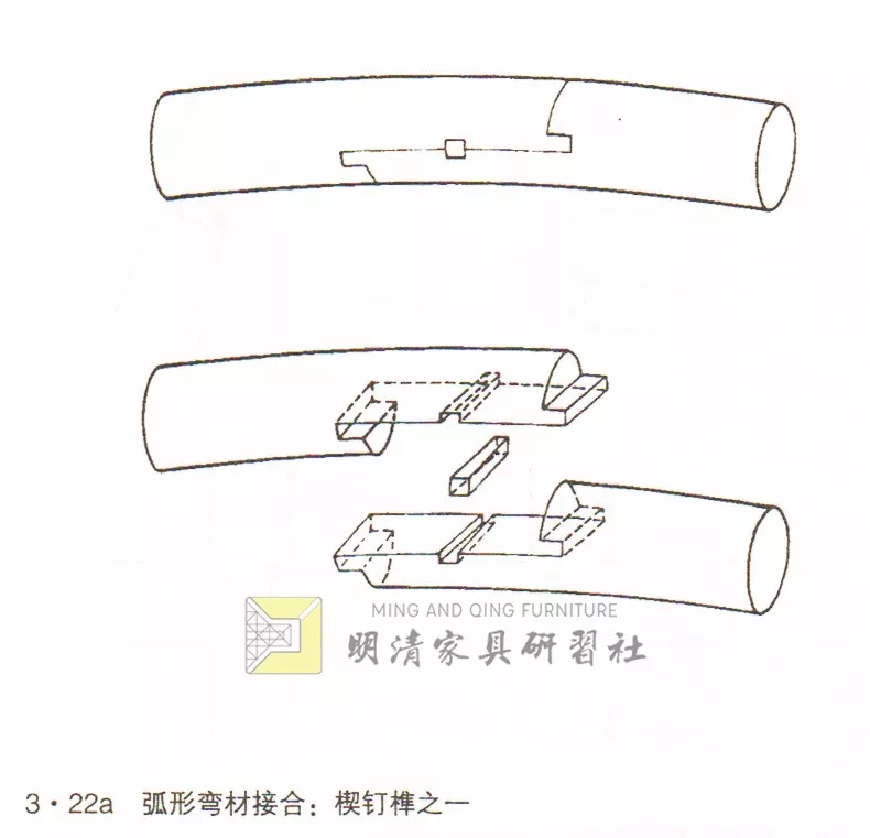 明式家具榫卯结构的科学性