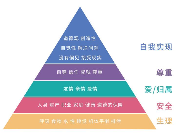 睡眠|网上交友套路多，面对陌生人的“灵魂社交”，该如何绕开诈骗?