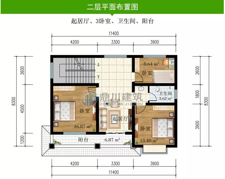 |4款三层农村别墅，外观时尚有特色，功能布局齐全