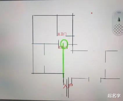 起名字|阳宅风水：主卧的门对着客厅尖角，需要怎么处理？