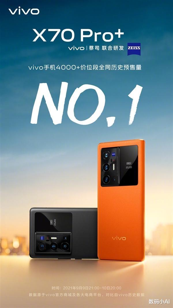 vivo|vivoX70 Pro+：首销打破纪录，恭喜了