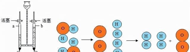 宇航员 宇航员在空间站工作很长时间，为什么氧气用不完？会不会氧中毒？