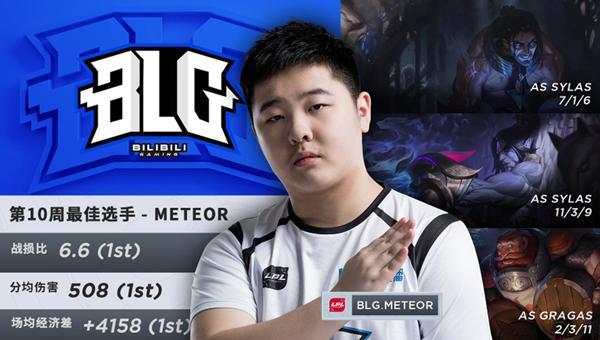 lpl|LPL新赛季重新洗牌，一大批优秀选手被清退，背后潜规则让人沉默