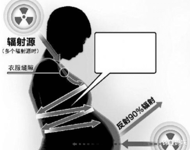 锦鲤妈咪|孕妈碎碎念：女性在“太空”中怀孕，落地后会正常生下宝宝吗？