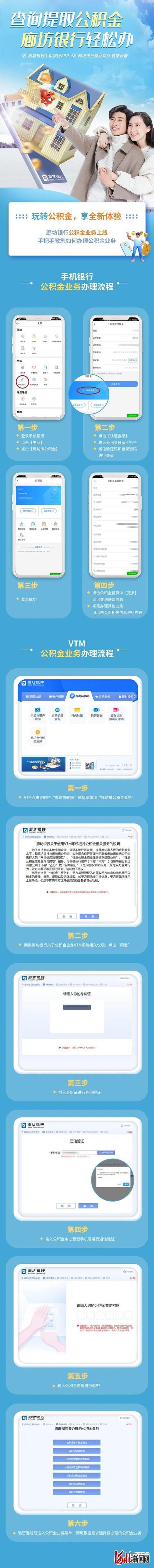 背景墙|廊坊市公积金便民服务平台在廊坊银行多渠道成功上线