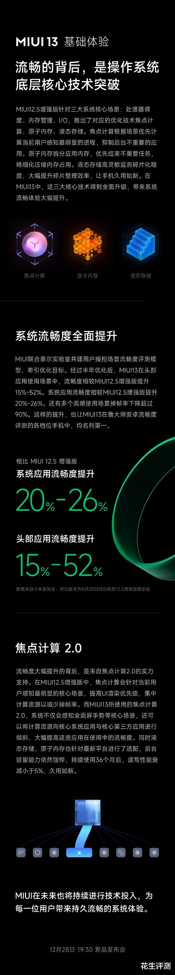 MIUI|流畅度直接提升53%，MIUI 13正式版明天发布！米粉欣喜若狂