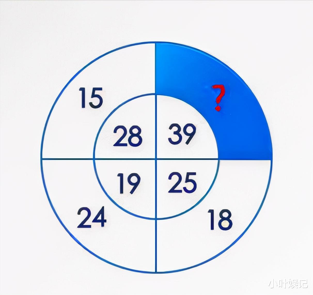 富二代|“我爸说他曾是个富二代，我不信，直到他拿出和妈妈的结婚照！”