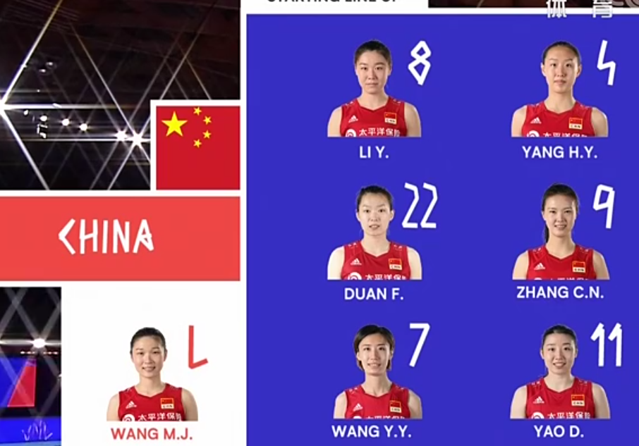 张常宁|张常宁18分，栗垚2局均用发球建功，中国女排3-0胜泰国女排