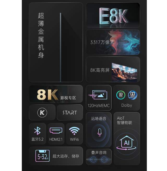 VR|8999元的8K电视怎么样？一起看看长虹65E8K的优缺点