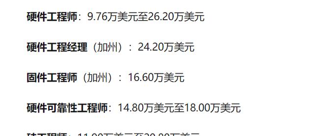 Google|某大厂2022年薪出炉，税后最低70万引爆热议，真的让人望尘莫及