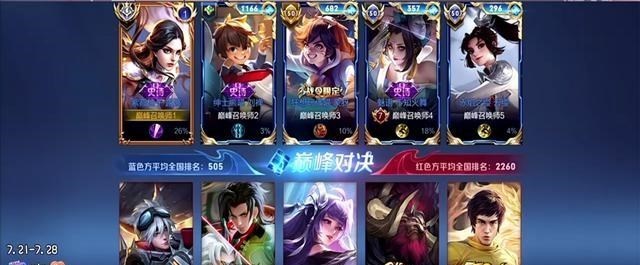 文华养|关心一下AG能否打过GK吧，别谈论QG“控分”了！AG不一定打得过GK