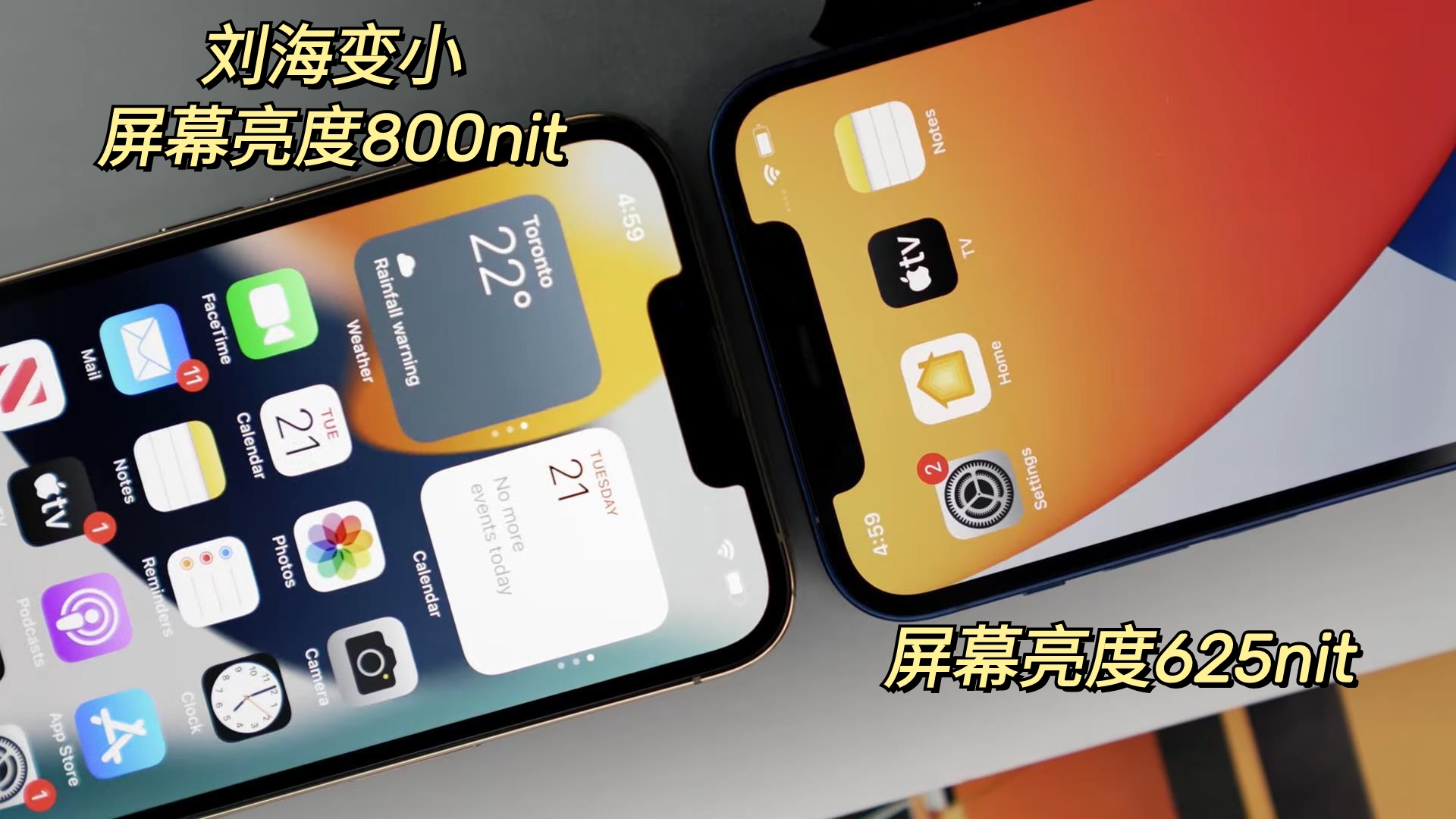 iphone12|现在入手iPhone13还是12更划算？别因为便宜捡漏，看完配置再决定
