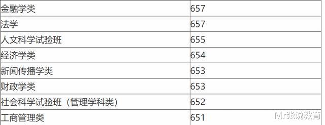 中国人民大学|被美国制裁的，居然还有一所985文科强校，它究竟掌握了什么秘密