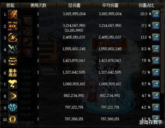 地下城与勇士|DNF：为何一直在优化却还是卡？老玩家道出事实，策划无计可施！