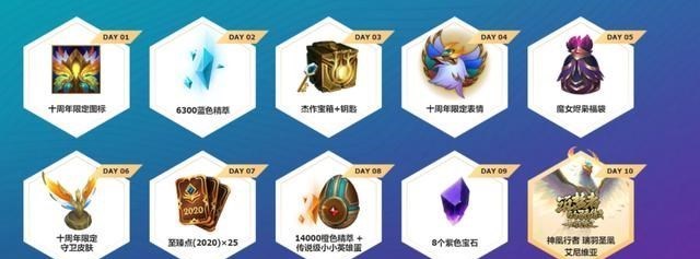 安一妈妈学育儿|LOL:国服10周年够良心,凤凰新皮肤白送,还给至臻点和宝石
