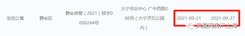 青岛市|传上海市中心新盘宝珀公寓认购未达1.3倍