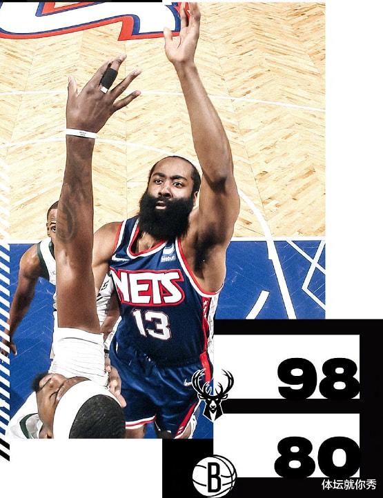 籃網(wǎng)隊|提前7分鐘放棄！籃網(wǎng)12分慘敗，KD空砍29+9+7，要不然交易哈登吧