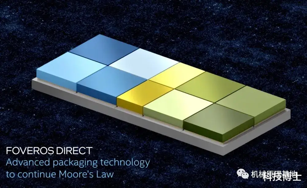CPU|Intel以新制程、供电与材质设计提高处理器晶体管密度，持续推动摩尔定律发展