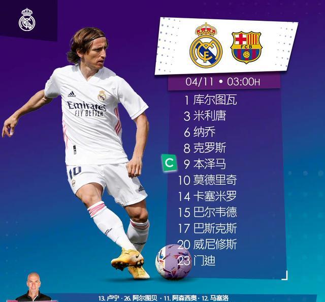 巴塞羅那|皇馬大戰(zhàn)巴薩！本澤馬克羅斯雙響梅西角球中柱！齊祖奇招打懵科曼