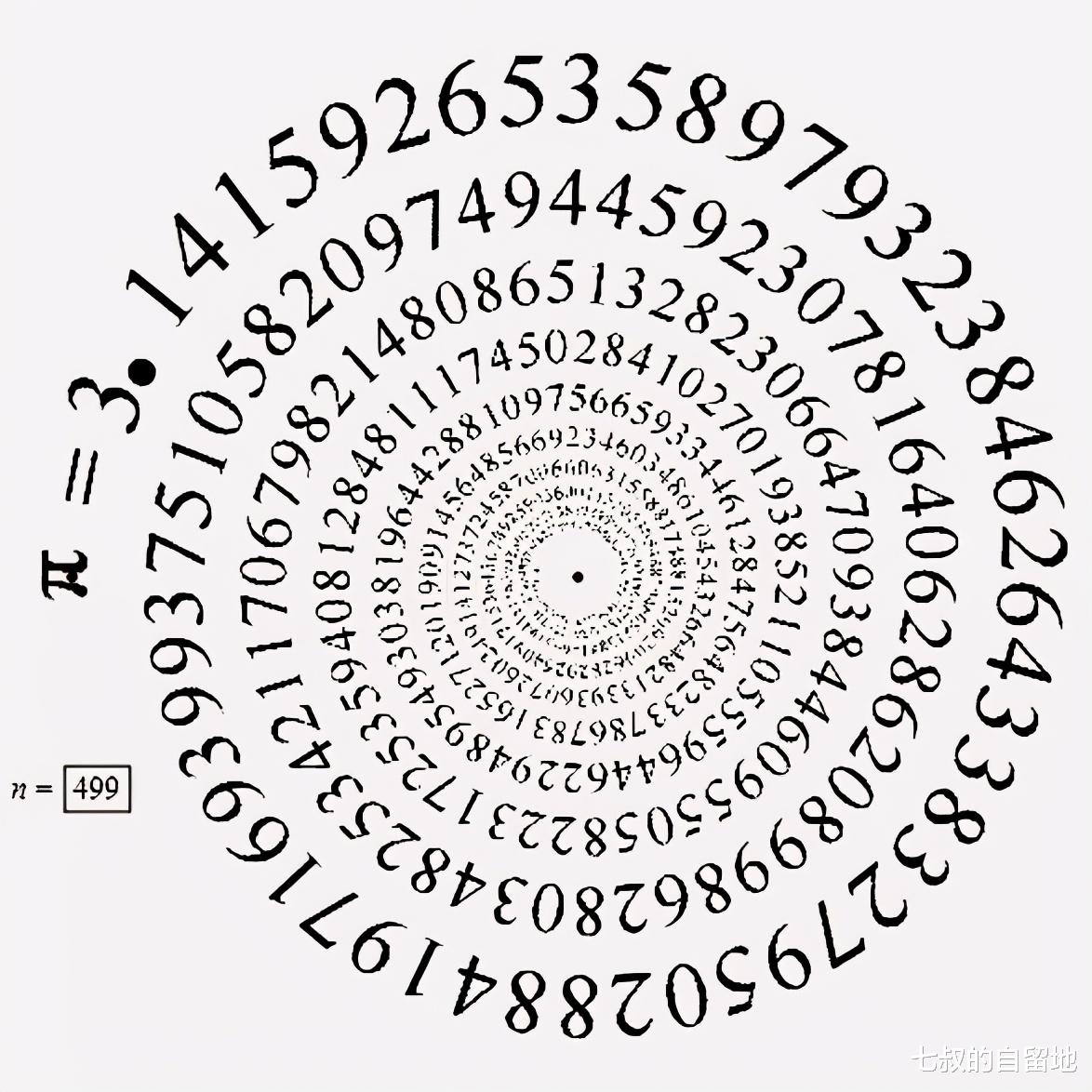 圆周率 圆周率已被算到31.4万亿位，科学家如此执着，到底为了什么？
