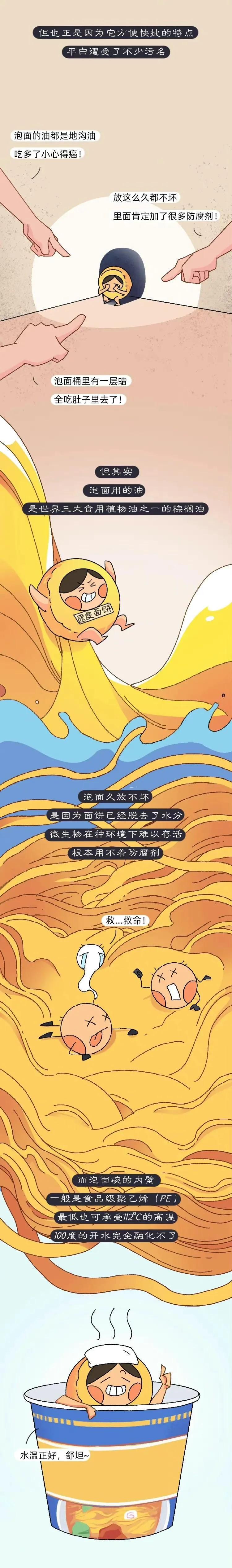 |击破谣言：泡面真的有那么不健康吗？一则漫画揭秘(转发给家人看)