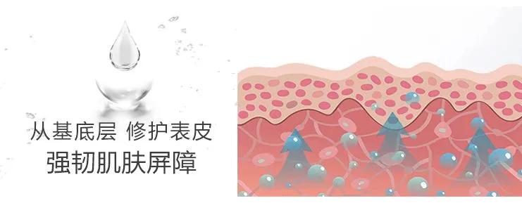 小美说美|皮肤亚健康状态的具体表现