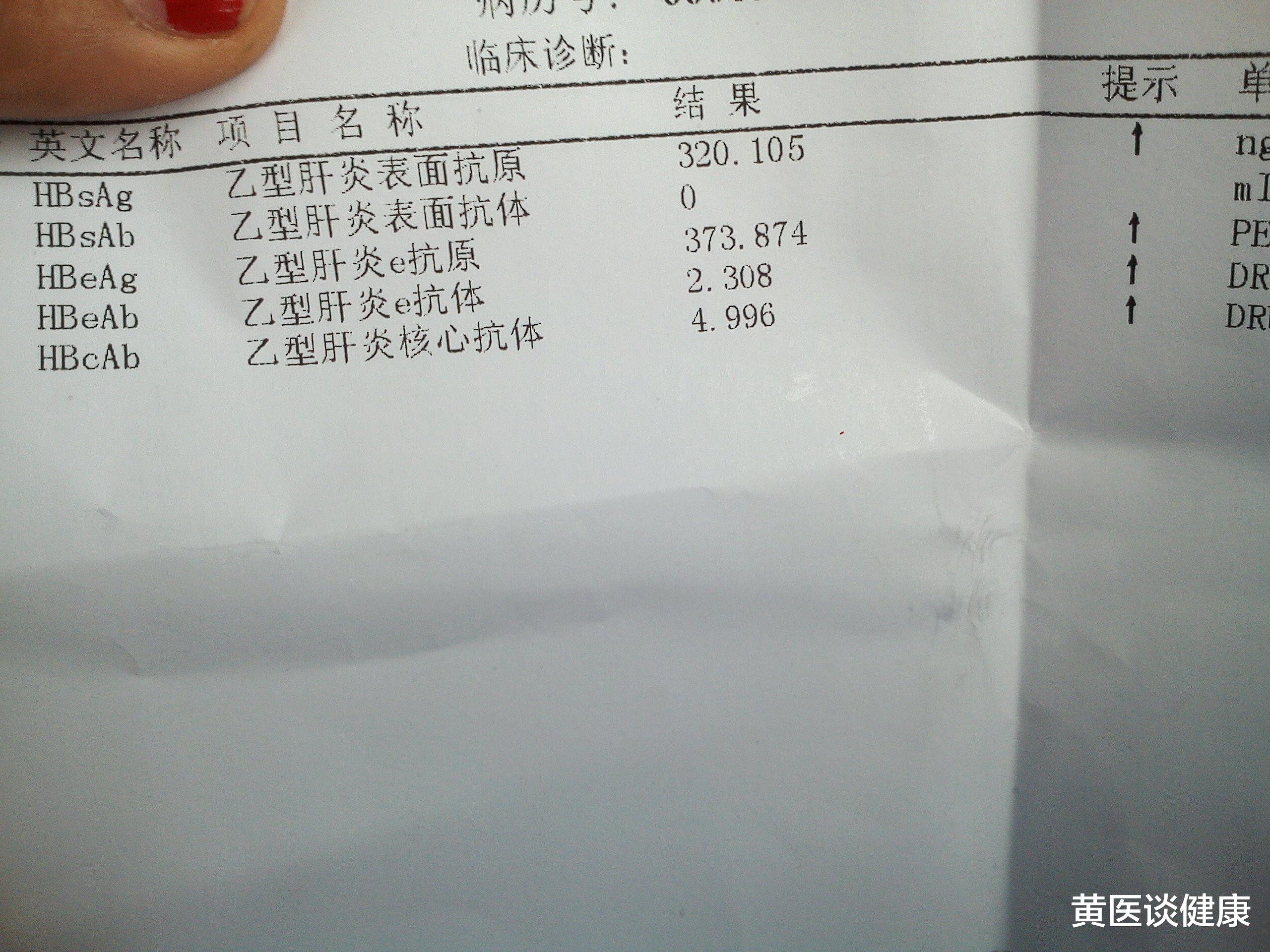 黄医谈健康|乙肝2对半和肝功能检查，两者的临床意义不能混淆