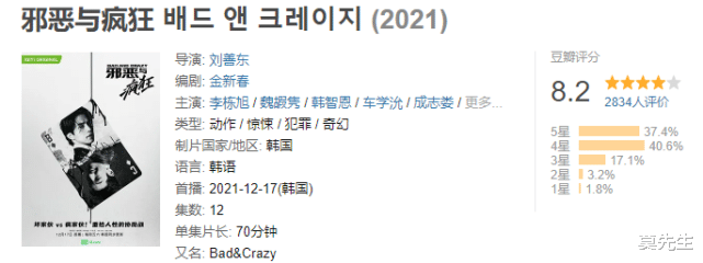 韩剧|1月正在热播8部韩剧：《花开时想月》被吐槽老套，宋慧乔新剧将完结